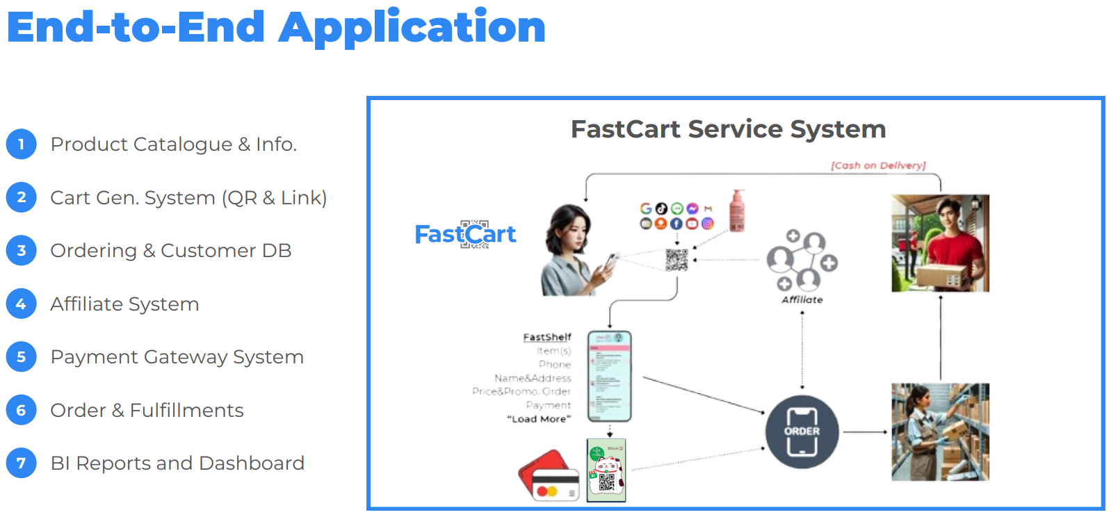ภาพเนื้อหา 04
