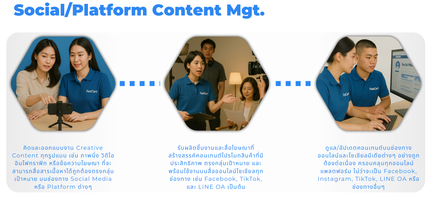 ภาพเนื้อหา 05